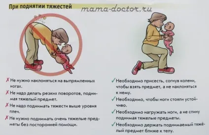 Біомеханіка тіла людини (людини) Біомеханіка тіла людини