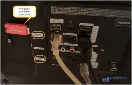 Швидка установка віджетів samsung smart tv з флешки (віджети samsung smart tv) Швидка установка віджетів samsung smart tv з флешки