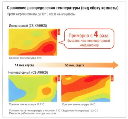 безіменна сторінка