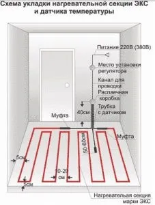Відстань між трубами теплої підлоги, оптимальний крок укладання