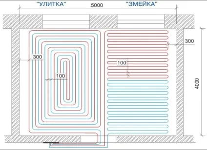 Відстань між трубами теплої підлоги, оптимальний крок укладання