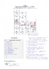 Реєстрація перепланування (документи) Реєстрація перепланування