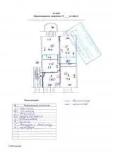 Реєстрація перепланування (документи) Реєстрація перепланування