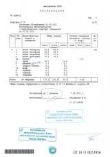Реєстрація перепланування (документи) Реєстрація перепланування