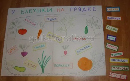 Розвиваючі посібники своїми руками