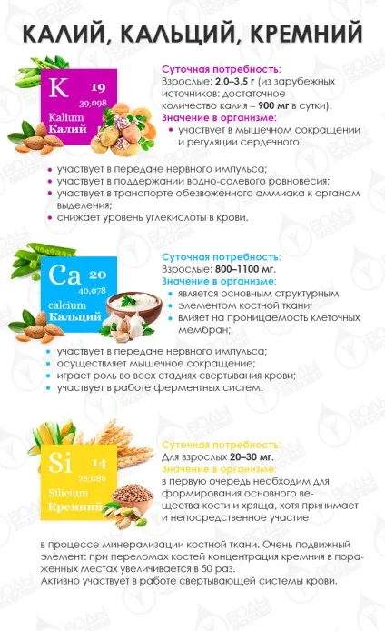Руйнівна сила води