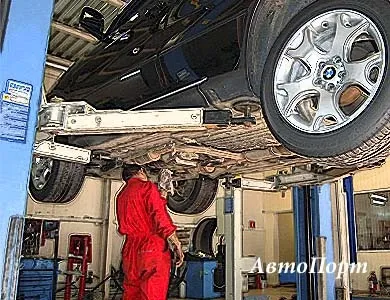 Ремонт ходової частини автомобіля (ходової частини автомобіля) Ремонт ходової частини автомобіля