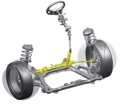 Ремонт рульової рейки renault duster (рульової) Ремонт рульової рейки renault duster