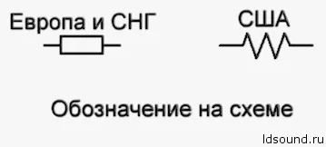 Резистор (опір)