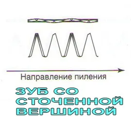 Ручна пила 1