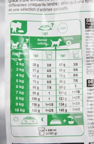 Royal canin mini exigent для собак вибагливих в харчуванні (mini) Royal canin mini exigent для собак вибагливих в харчуванні
