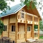 Садовий будиночок своїми руками (36 фото) особливості утеплення будівель з піноблоків, з цегли,