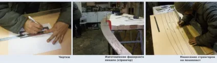 українські шейпери на чорному морі або як зробити дошку за 4 дні - surf discovery - російська школа (море) українські шейпери на чорному морі або як зробити дошку за 4 дні - surf discovery - російська школа