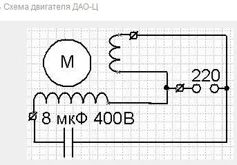Саморобний шліфувальний верстат, мозгочіни