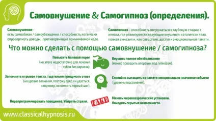 Самогіпноз як спосіб лікування (самогіпноз) Самогіпноз як спосіб лікування