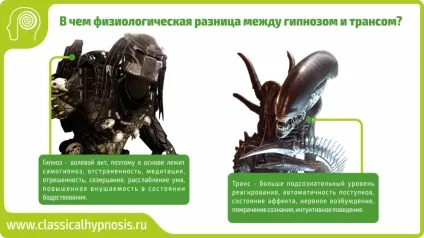Самогіпноз як спосіб лікування (спосіб) Самогіпноз як спосіб лікування
