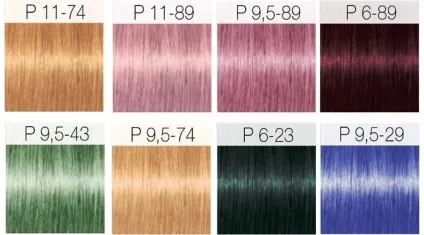 Schwarzkopf igora pearlescence фарба перманентна