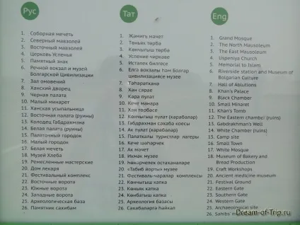 Самостійне подорож в древній булгар - старовинне місто мусульман (Музей Церкви Успіння) Самостійне подорож в древній булгар - старовинне місто мусульман