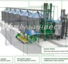 Мережа агроінжінірінгових центрів України (агроінжінірінгових) Мережа агроінжінірінгових центрів рф