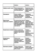 Семінар - семінар - практикум Семінар - семінар - практикум