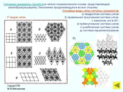 Сітчасті орнаменти - презентація 26975-24 (з) Сітчасті орнаменти - презентація 26975-24