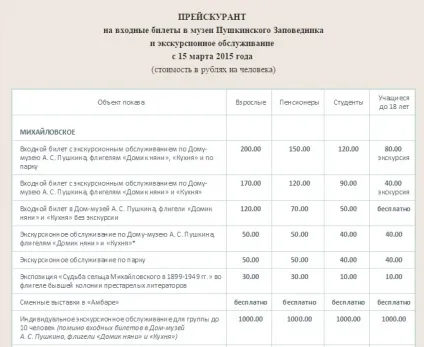 село Михайлівське