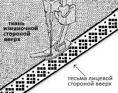 Шиємо стильне жіноче кімоно (стильне) Шиємо стильне жіноче кімоно