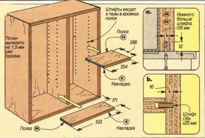 Щкаф для інструментів своїми руками