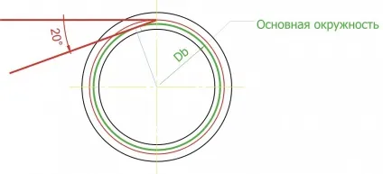 Шестерня - методика побудови для будь-якої cad системи (проти годинникової стрілки) Шестерня - методика побудови для будь-якої cad системи