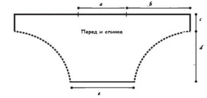 Шиємо ошатну блузку - кажан - зшити блузку кажан - дизайн (форма) Шиємо ошатну блузку - кажан - зшити блузку кажан - дизайн