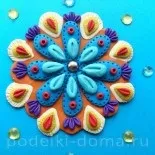 Ліплення, коробочка ідей і майстер-класів (одна робота конкурс) Ліплення, коробочка ідей і майстер-класів