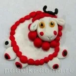 Ліплення, коробочка ідей і майстер-класів (ліплення) Ліплення, коробочка ідей і майстер-класів