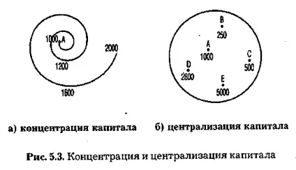 легальна монополія
