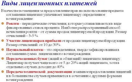 ліцензійну винагороду