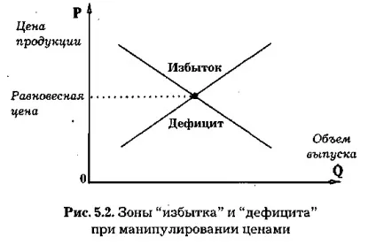 легальна монополія