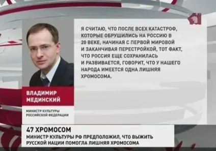 Зайва хромосома у людини хромосомні хвороби людини, два апельсина (хромосома) Зайва хромосома у людини хромосомні хвороби людини, два апельсина