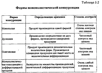 легальна монополія