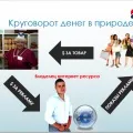 Бізнес міста, де краще починати свій бізнес (які міста кращі) Бізнес міста, де краще починати свій бізнес