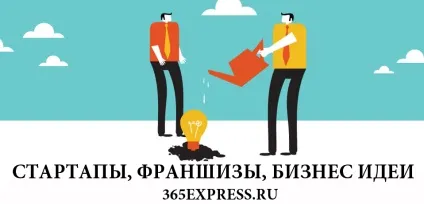 Бізнес-ідея рекламні піларси