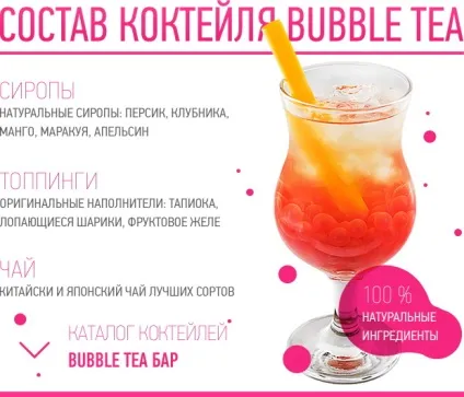Бізнес з продажу чайного коктейлю баббл-ти (bubble-tea) Бізнес з продажу чайного коктейлю баббл-ти