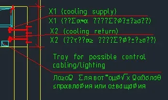 Шрифти автокад, autocad