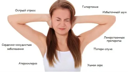 Шум і болю у вухах що робити, як від них позбутися (болі) Шум і болю у вухах що робити, як від них позбутися