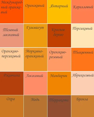 З яким кольором поєднується лососевий колір в одязі, інтер'єрі (лососевий колір) З яким кольором поєднується лососевий колір в одязі, інтер'єрі