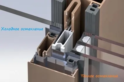 Системи скління фасадів і його основні види відео (системи) Системи скління фасадів і його основні види відео