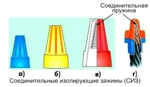 Сполучні ковпачки сиз для скручування проводів (ковпачки) Сполучні ковпачки сиз для скручування проводів