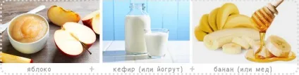 Смузі рецепти для блендера з фото (з фруктів) Смузі рецепти для блендера з фото