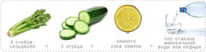 Смузі рецепти для блендера з фото (фруктовий смузі) Смузі рецепти для блендера з фото