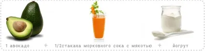 Смузі рецепти для блендера з фото (смузі з авокадо) Смузі рецепти для блендера з фото