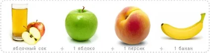 Смузі рецепти для блендера з фото (смузі з авокадо) Смузі рецепти для блендера з фото