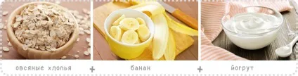Смузі рецепти для блендера з фото (як приготувати смузі) Смузі рецепти для блендера з фото